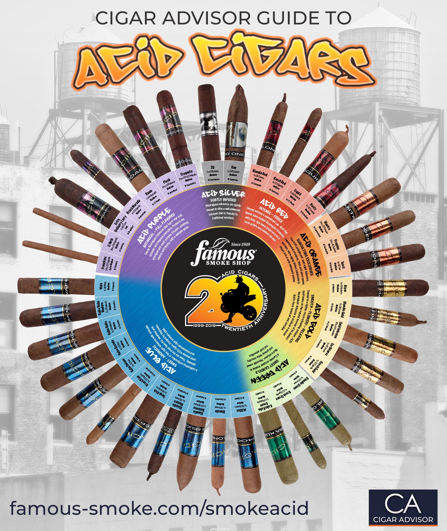 ACID Cigars by Drew Estate - Can't go wrong with Drew Estate Acid Cigar!
